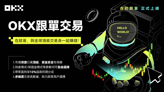 杠杆可配置范围